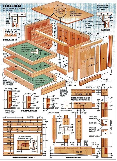 wood toolbox plans pdf